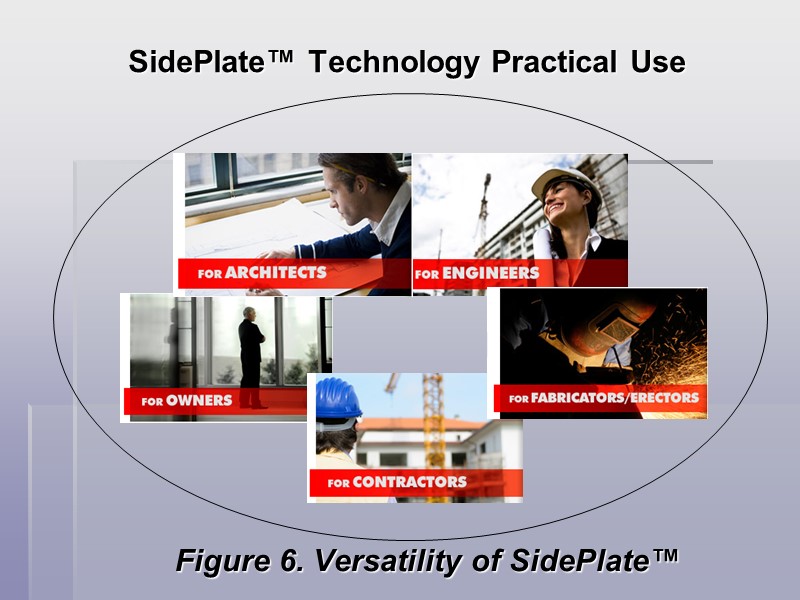 SidePlate™ Technology Practical Use Figure 6. Versatility of SidePlate™